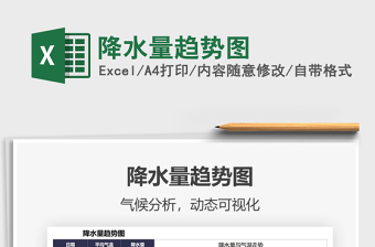 2025降水量趋势图免费下载