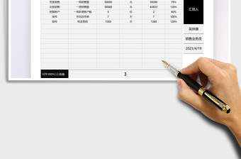 2025员工任务完成情况汇报表免费下载
