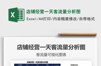 2025店铺经营一天客流量分析图免费下载