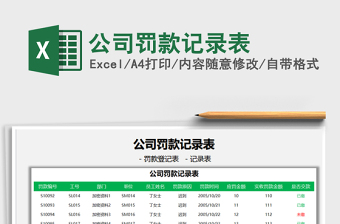 2025公司罚款记录表免费下载