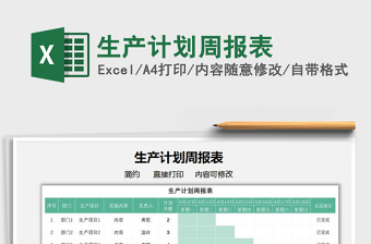 2025生产计划周报表免费下载