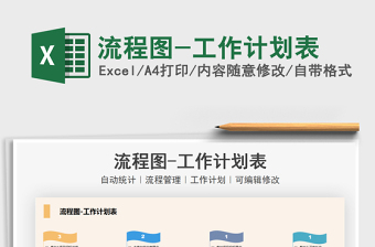 2025工程excel表格大全图