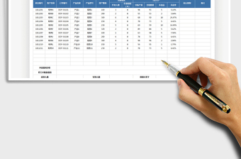 2025生产日报表-自动统计免费下载