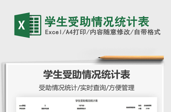 2025学生受助情况统计表免费下载