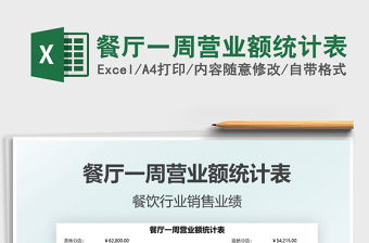 2025餐厅一周营业额统计表免费下载