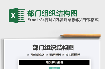 2025部门组织结构图免费下载