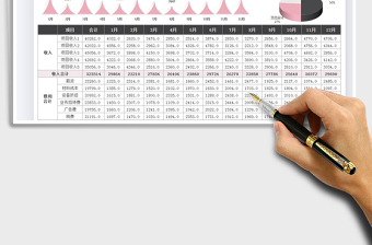 2025收入利润分析汇总表免费下载