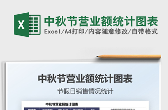 2025中秋节营业额统计图表免费下载