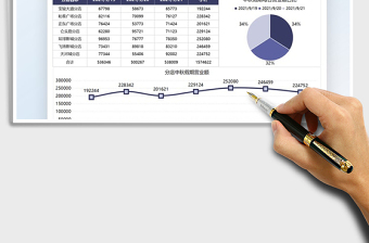 2025中秋节营业额统计图表免费下载