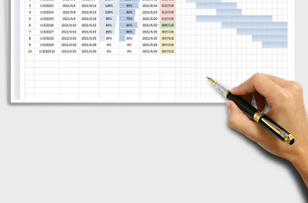 2025项目计划与执行甘特图免费下载