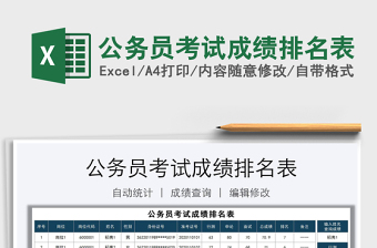 2025公务员考试成绩排名表免费下载