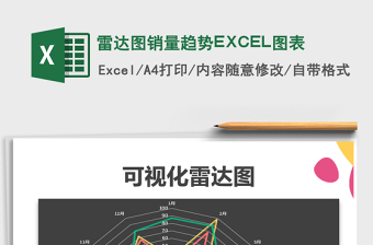 2025雷达图销量趋势EXCEL图表免费下载