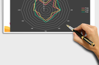 2025雷达图销量趋势EXCEL图表免费下载