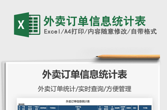 2025外卖订单信息统计表免费下载