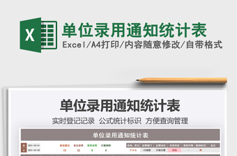 2025单位录用通知统计表免费下载