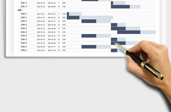 2025工作计划甘特图免费下载
