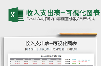 2025收入支出表-可视化图表免费下载