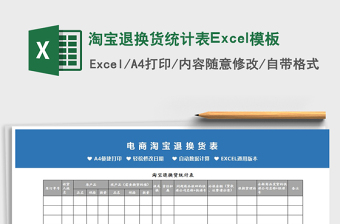 2025淘宝退换货统计表Excel模板免费下载