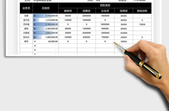2025贷款业绩统计表免费下载
