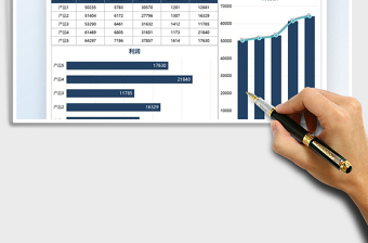 2025产品销售利润与成本分析免费下载