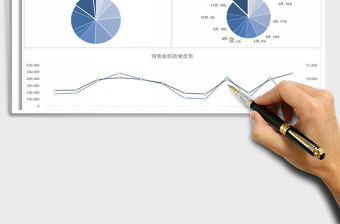 2025全年销售业绩分析图表免费下载