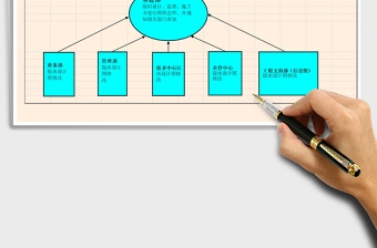 2025基础设施施工图会审流程图免费下载