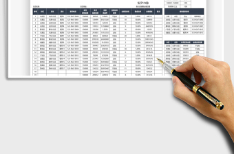 2025各区域业绩信息统计表免费下载