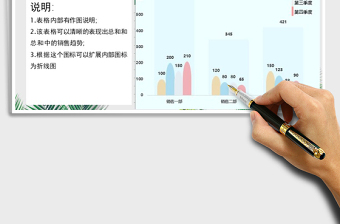 2025创意柱形图（WPS格式）免费下载