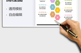 2025近期大事件流程图免费下载