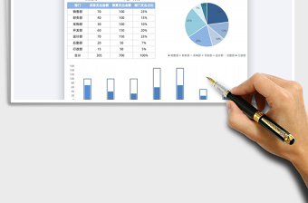 2025费用总支出预算对比分析免费下载