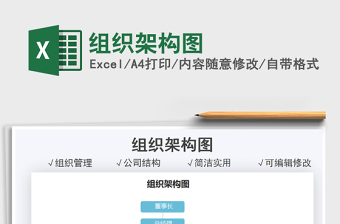 2025组织架构图免费下载