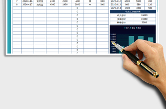2025财务收支明细表（全自动）免费下载