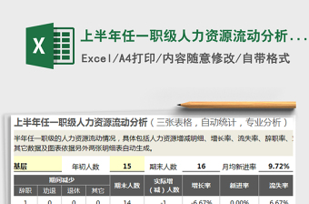 2025上半年任一职级人力资源流动分析（3张表，自动专业）免费下载