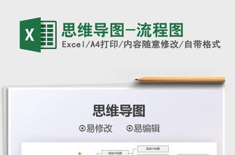 2025思维导图-流程图免费下载