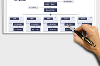 2025组织架构图免费下载