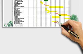 HR实施计划甘特图