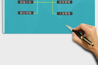 2025生产便捷管理模板免费下载