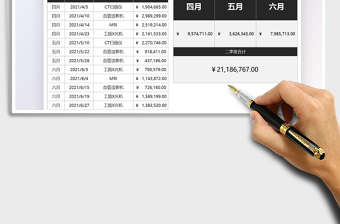 2025财务季度销售收入明细表免费下载