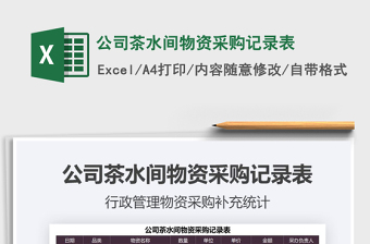 2025公司茶水间物资采购记录表免费下载