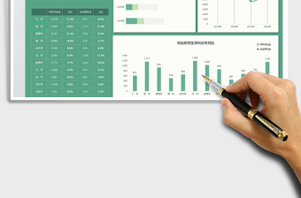 2025历年毕业生趋势分析（动态图表）免费下载