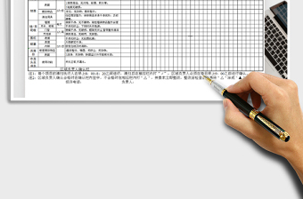 20256S区域清扫点检表免费下载