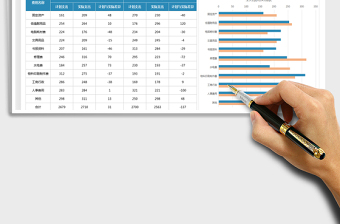 2025公司财务费用计划与实际支出表免费下载