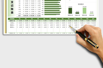 2025家庭收支记账表免费下载