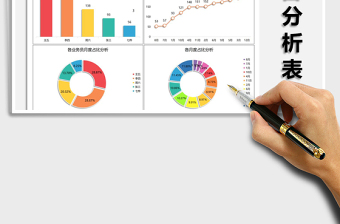2025销售分析表免费下载