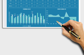 2025销售额对比分析表免费下载