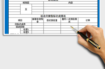 2025汽车4S店市场部活动方案计划及总结表免费下载