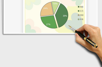 2025可爱风格饼图免费下载