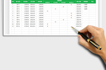 2025应收账款明细表（账龄分析）免费下载