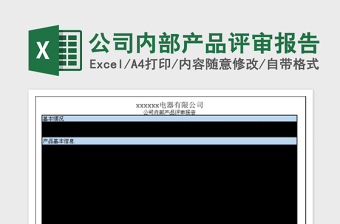 2025公司内部产品评审报告免费下载