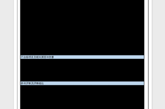 2025公司内部产品评审报告免费下载